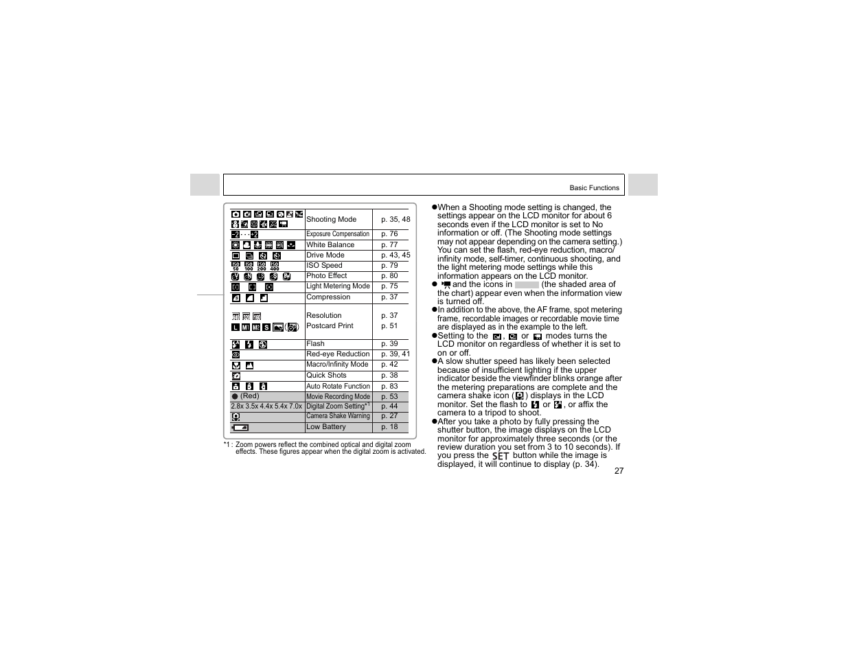 Canon A400 User Manual | Page 29 / 148