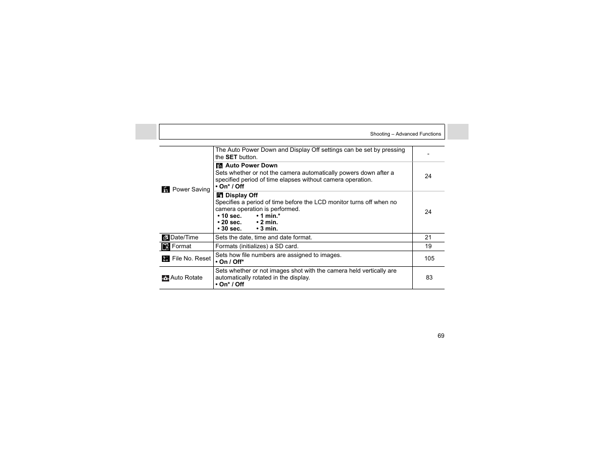 Canon A400 User Manual | Page 71 / 148