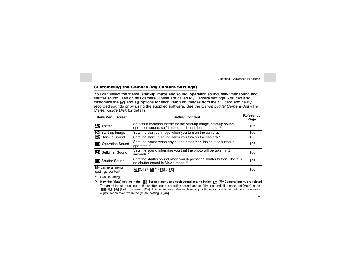Canon A400 User Manual | Page 73 / 148