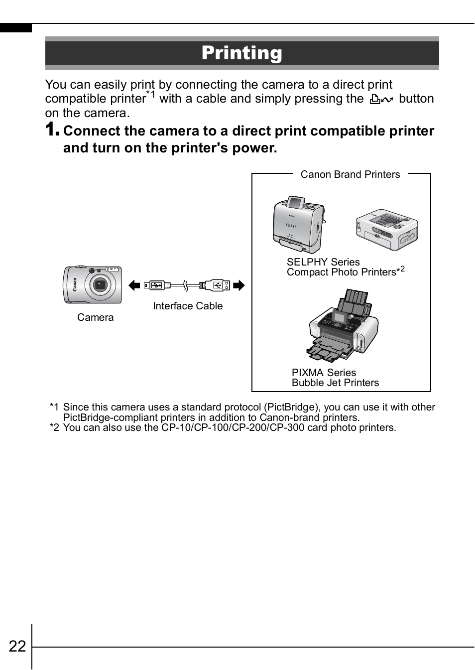 Printing | Canon IXUS  950IS User Manual | Page 24 / 37
