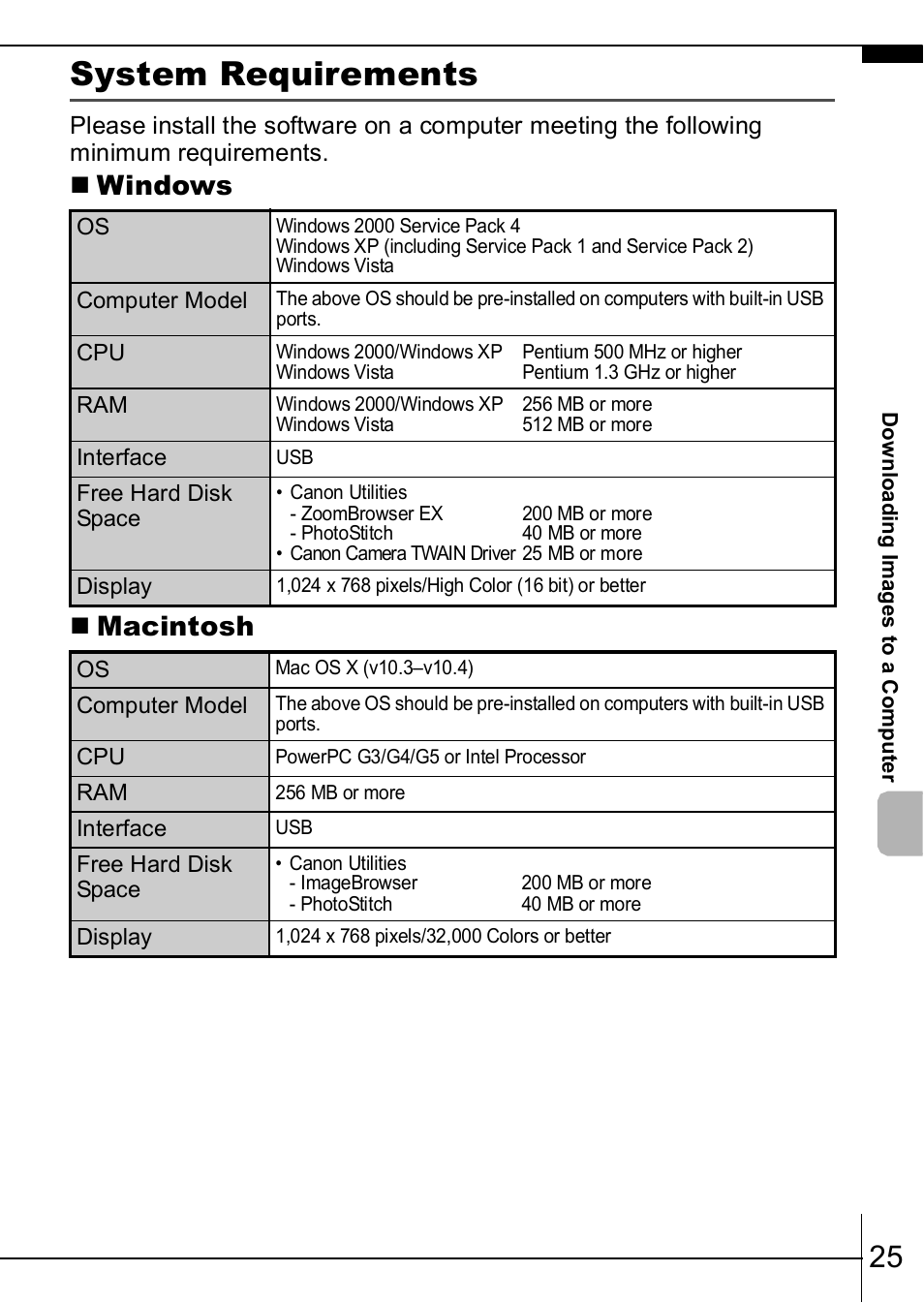 System requirements, P. 25), Windows  macintosh | Canon IXUS  950IS User Manual | Page 27 / 37