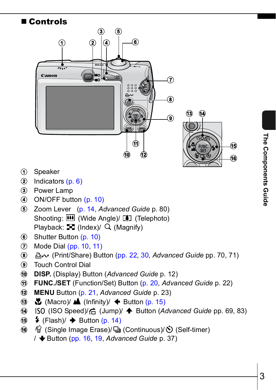 Controls | Canon IXUS  950IS User Manual | Page 5 / 37
