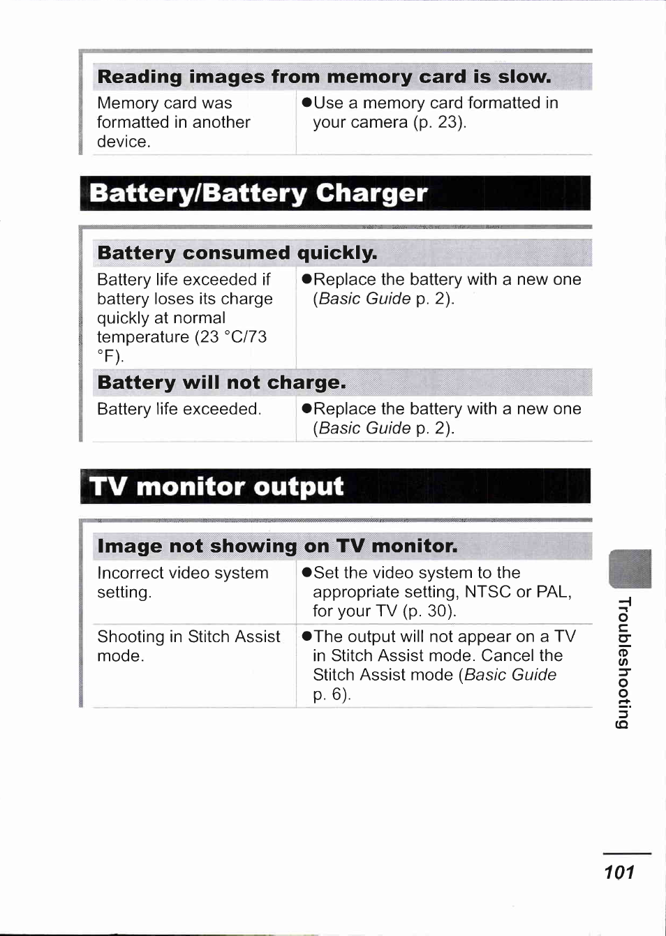 Reading images from memory card is slow, Battery/battery charger, Battery consumed quickly | Battery will not charge. i, Tv monitor output, Image not showing on tv monitor | Canon IXUS 750 User Manual | Page 103 / 126