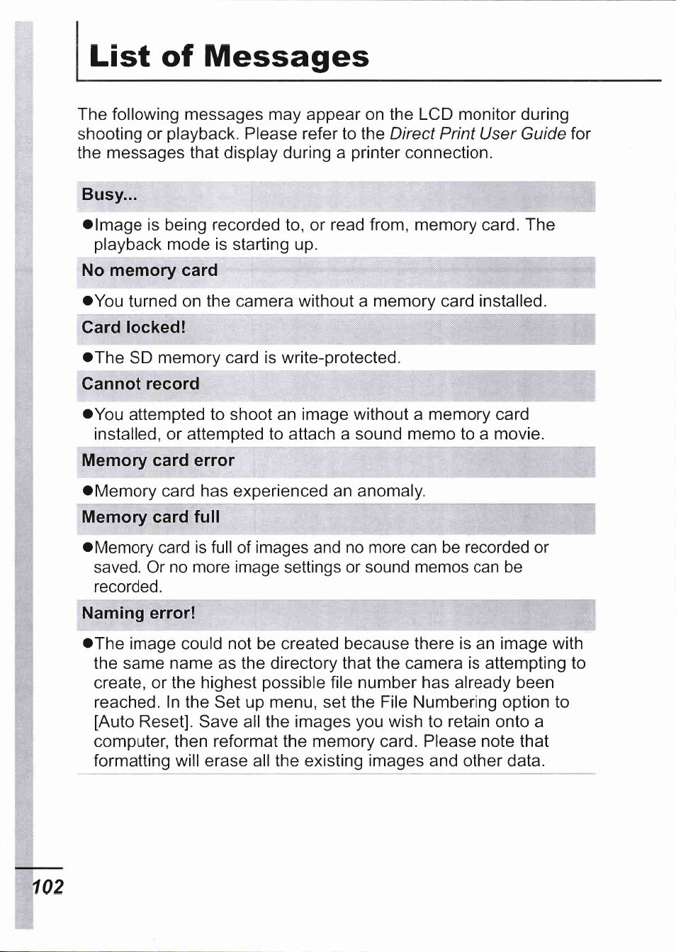 List of messages | Canon IXUS 750 User Manual | Page 104 / 126