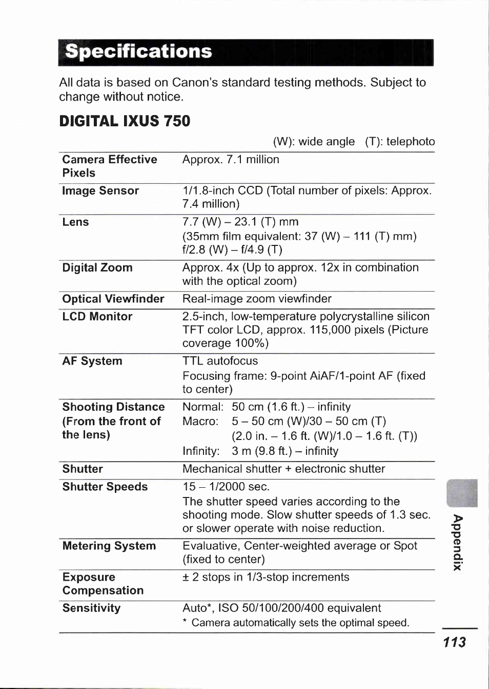 Specifications, Digital ixus 750 | Canon IXUS 750 User Manual | Page 115 / 126