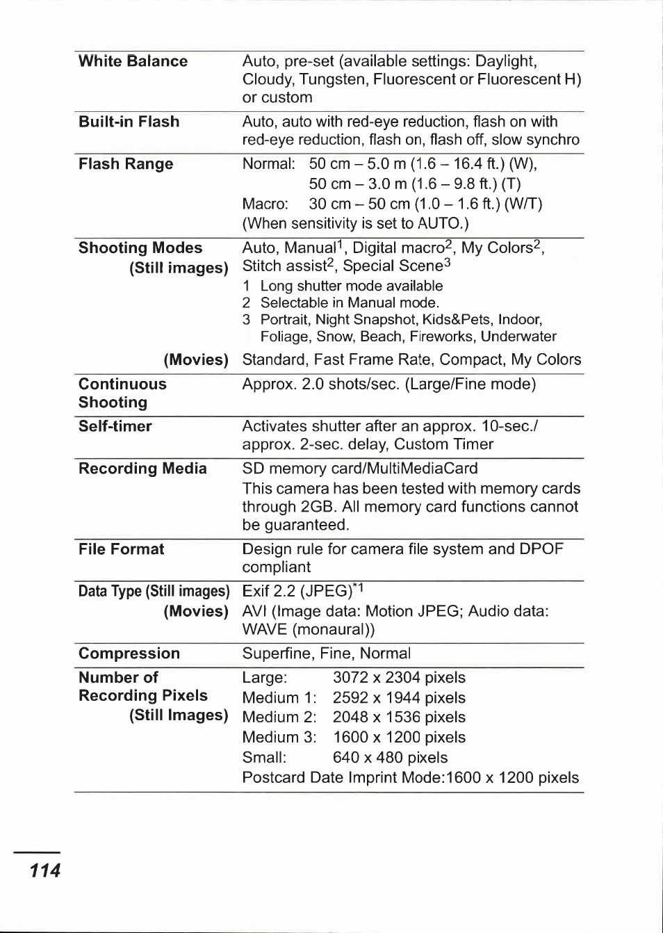 Canon IXUS 750 User Manual | Page 116 / 126