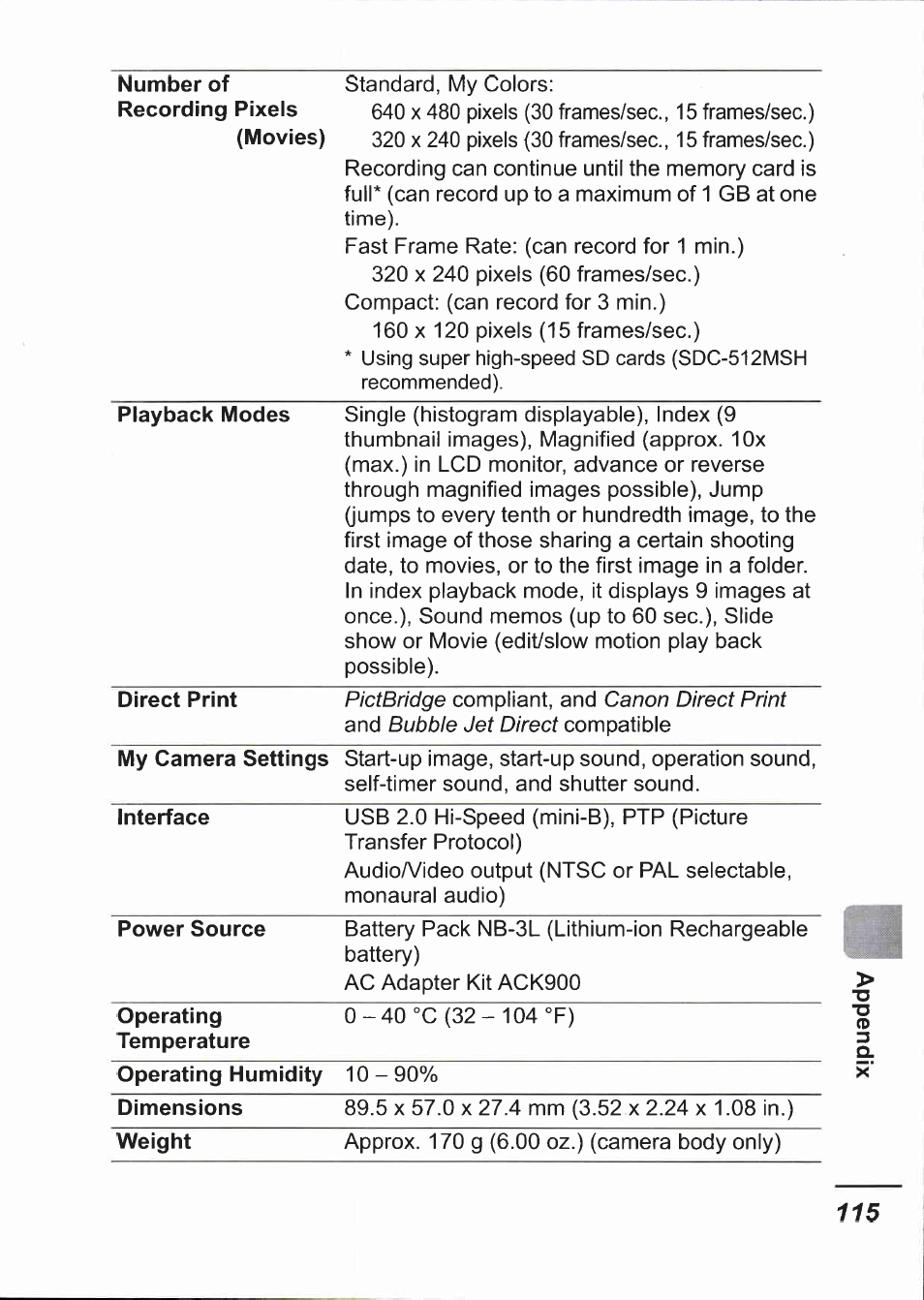 Canon IXUS 750 User Manual | Page 117 / 126