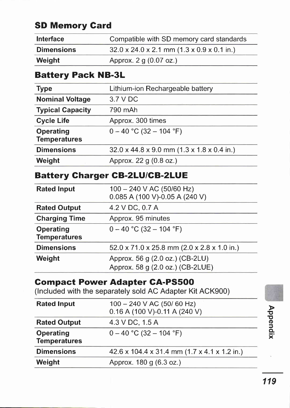 Sd memory card, Battery pack nb-3l, Battery charger cb-2lu/cb-2lue | Compact power adapter ca-ps500, Interface, Dimensions, Weight, Type, Nominal voltage, Typical capacity | Canon IXUS 750 User Manual | Page 121 / 126