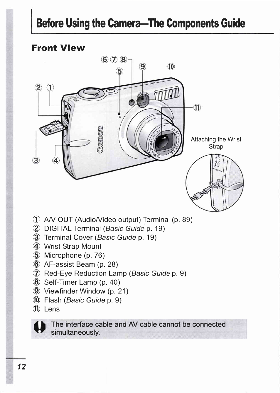 Before using the camera—the components guide, Front view | Canon IXUS 750 User Manual | Page 14 / 126