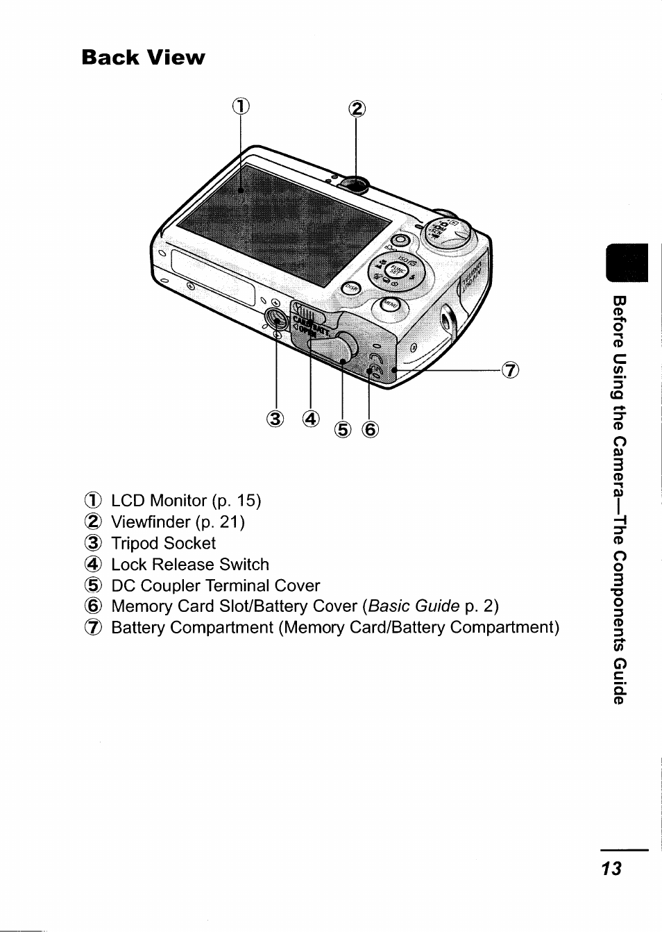 Back view, Basic guide | Canon IXUS 750 User Manual | Page 15 / 126