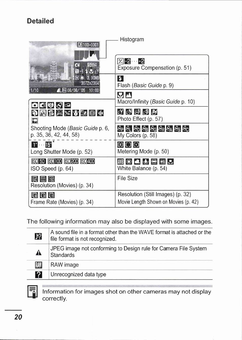 Detailed, Ippp, Mill si | Canon IXUS 750 User Manual | Page 22 / 126