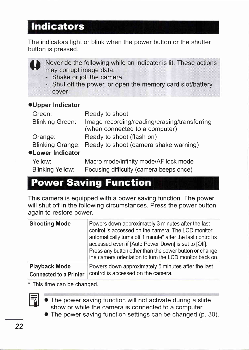 Indicators, Power saving function, Indicators power saving function | Canon IXUS 750 User Manual | Page 24 / 126