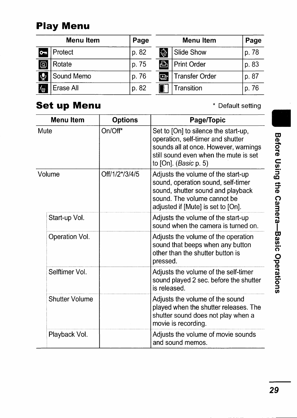 Play menu, Set up menu | Canon IXUS 750 User Manual | Page 31 / 126