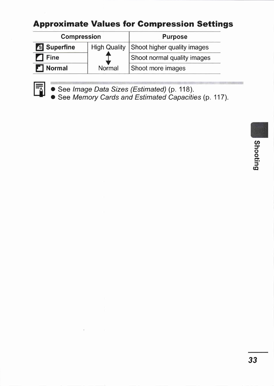 Approximate values for compression settings | Canon IXUS 750 User Manual | Page 35 / 126