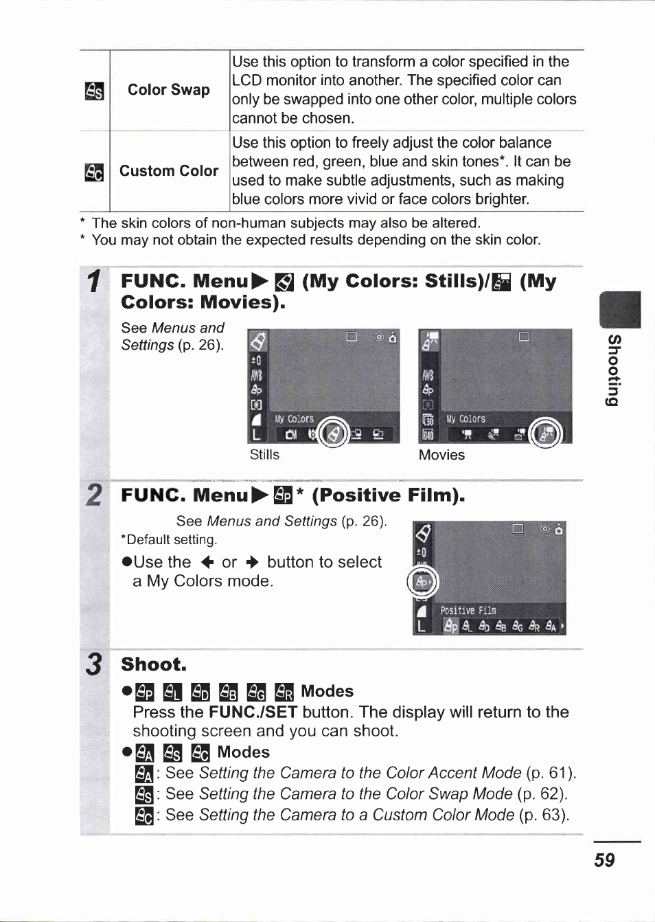 Func. menu^^* (positive film), Shoot, Bb modes | Func./set, Modes | Canon IXUS 750 User Manual | Page 61 / 126