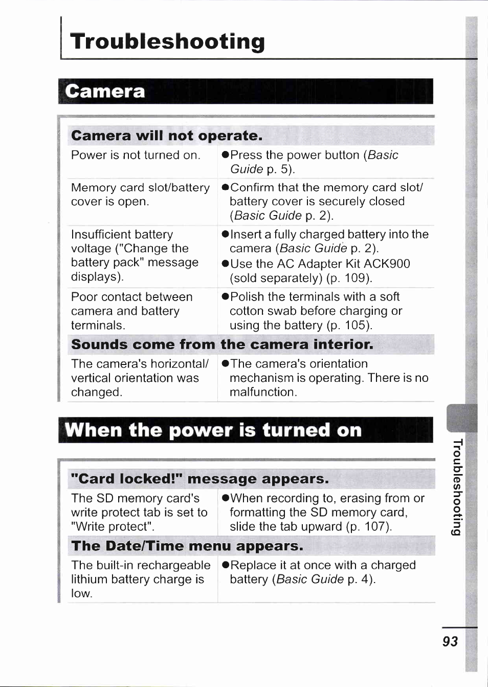 Troubleshooting, Camera, Camera will not operate | Sounds come from the camera interior, When the power is turned on, Card locked!" message appears, The date/time menu appears | Canon IXUS 750 User Manual | Page 95 / 126