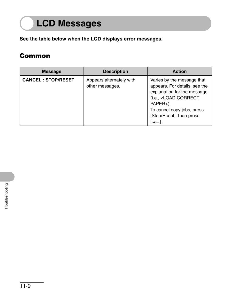 Lcd messages, Common, Lcd messages -9 | Common -9 | Canon IMAGECLASS MF4150 User Manual | Page 137 / 175