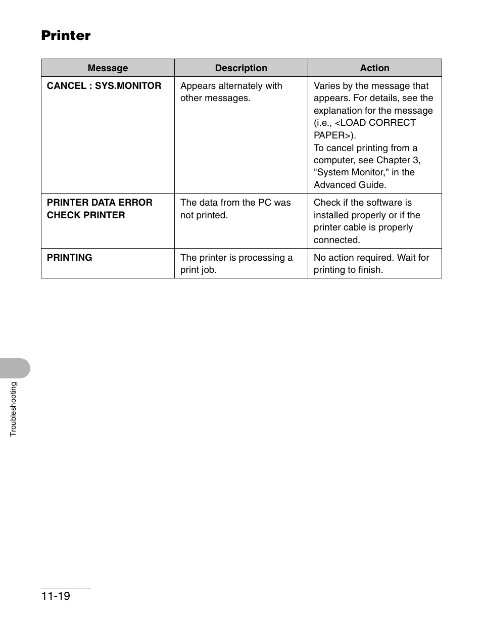 Printer, Printer -19 | Canon IMAGECLASS MF4150 User Manual | Page 147 / 175