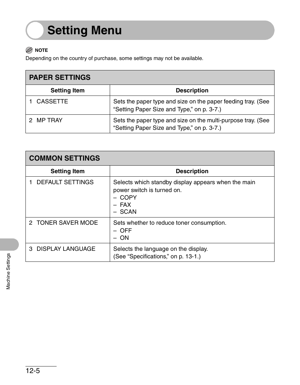 Setting menu, Paper settings, Common settings | Setting menu -5, Paper settings -5 common settings -5 | Canon IMAGECLASS MF4150 User Manual | Page 155 / 175