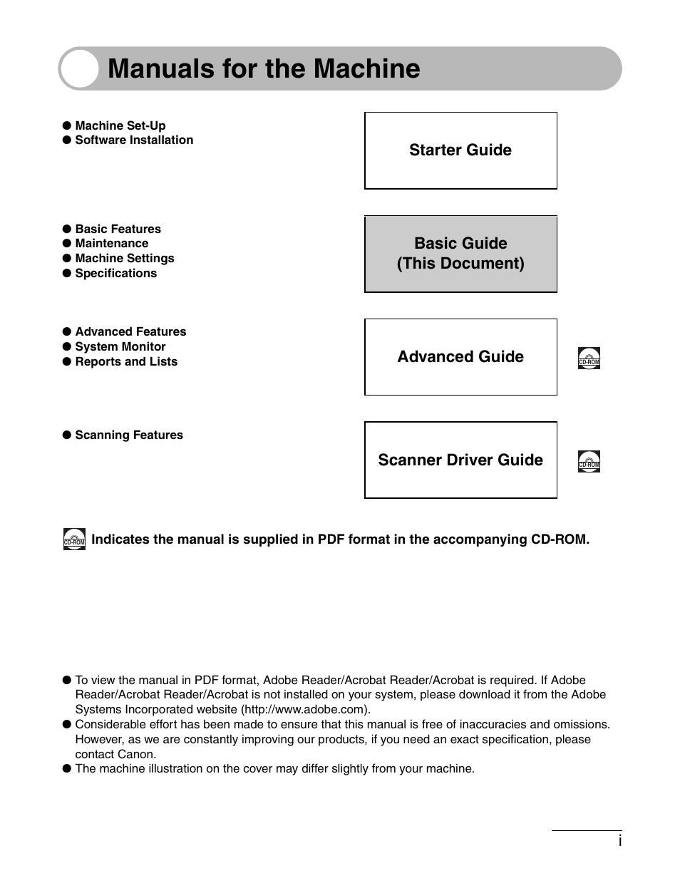 Manuals for the machine, Starter guide, Basic guide (this document) | Advanced guide, Scanner driver guide | Canon IMAGECLASS MF4150 User Manual | Page 2 / 175