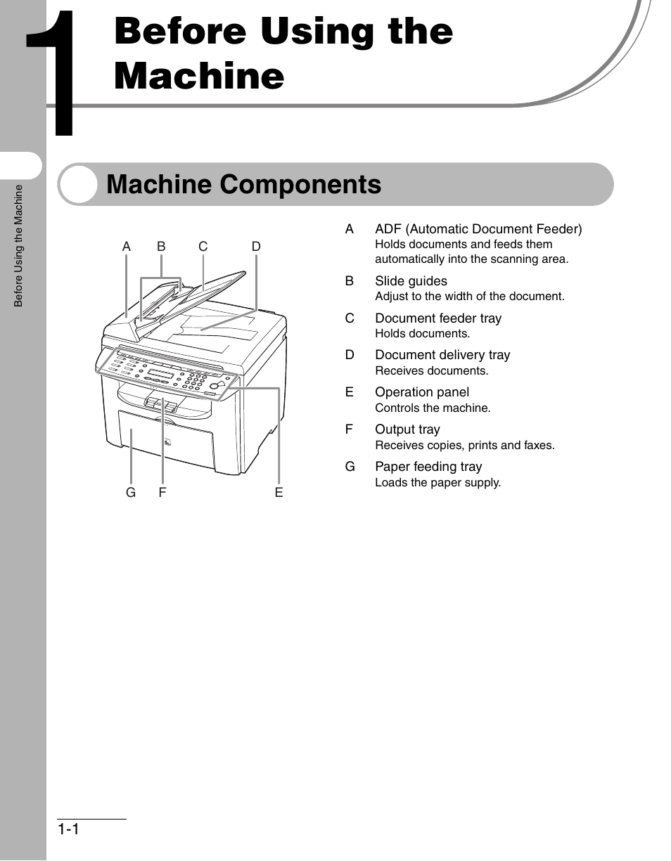 Before using the machine, Machine components, 1 before using the machine -1 | Machine components -1 | Canon IMAGECLASS MF4150 User Manual | Page 30 / 175