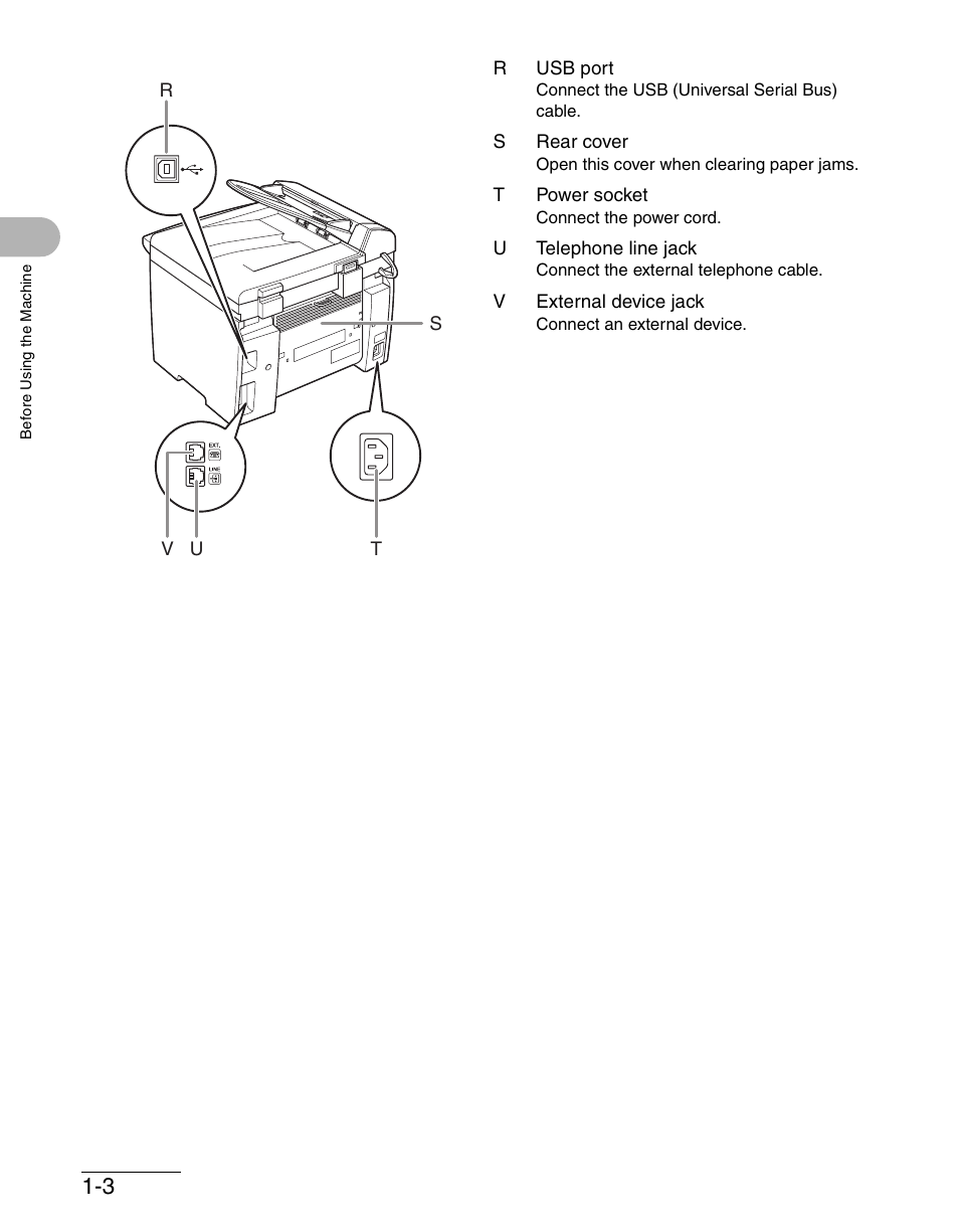 Canon IMAGECLASS MF4150 User Manual | Page 32 / 175