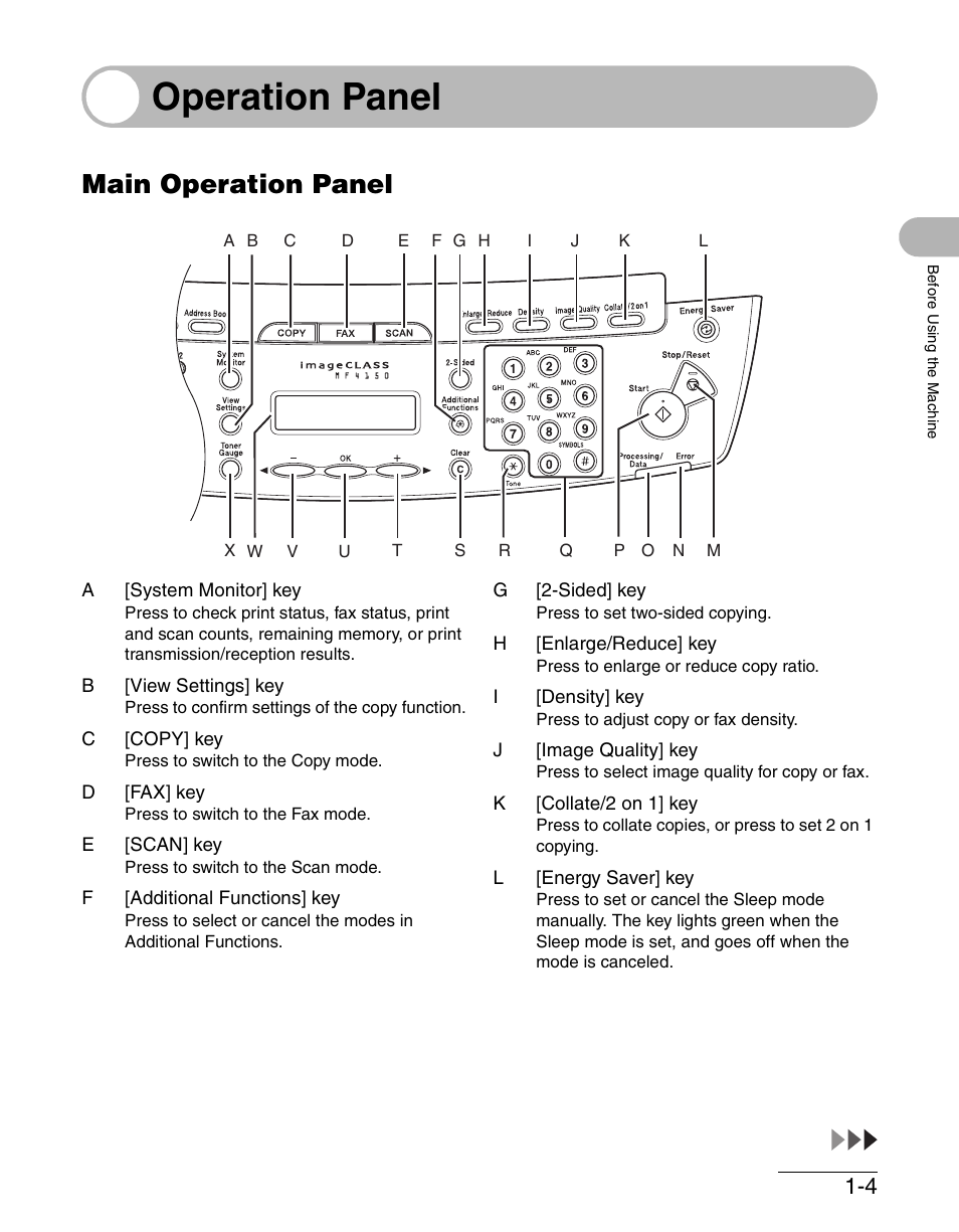 Operation panel, Main operation panel, Operation panel -4 | Main operation panel -4 | Canon IMAGECLASS MF4150 User Manual | Page 33 / 175