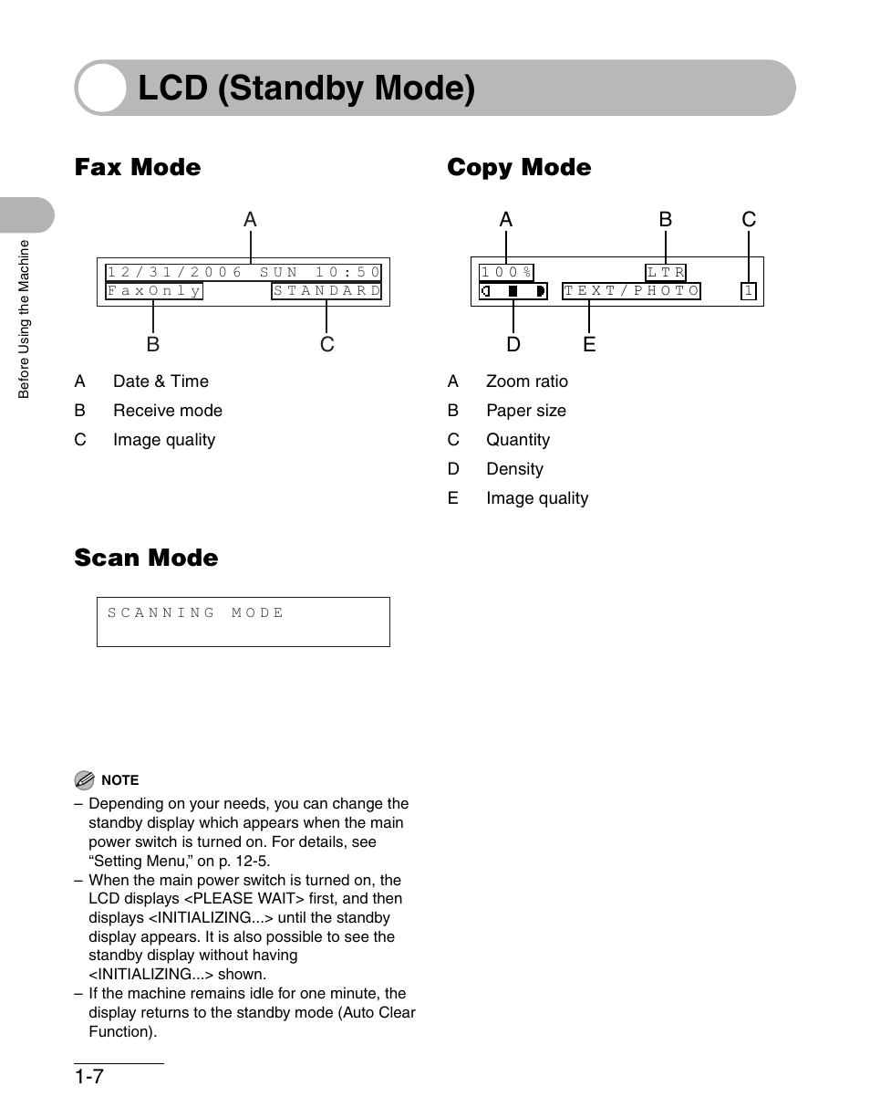Lcd (standby mode), Fax mode, Copy mode | Scan mode, Lcd (standby mode) -7, Fax mode -7 copy mode -7 scan mode -7 | Canon IMAGECLASS MF4150 User Manual | Page 36 / 175