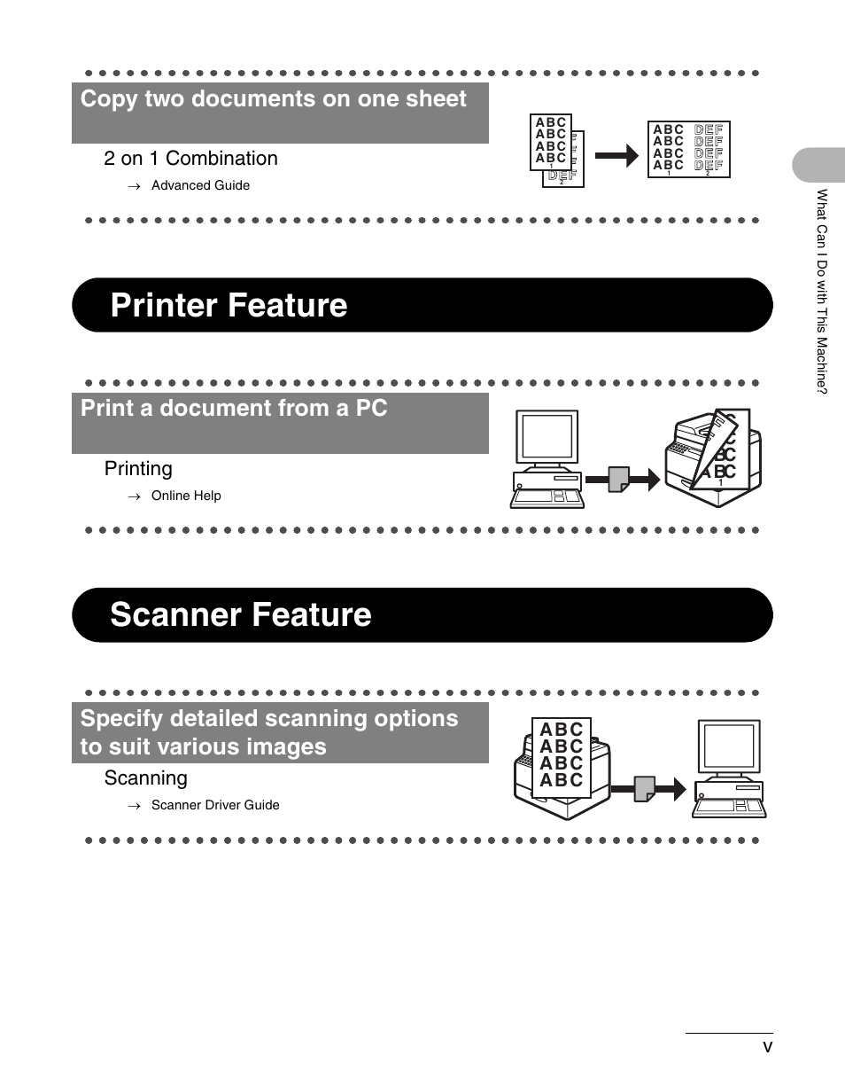 Printer feature, Scanner feature, Printer feature scanner feature | Copy two documents on one sheet, Print a document from a pc, 2 on 1 combination, Printing, Scanning | Canon IMAGECLASS MF4150 User Manual | Page 6 / 175