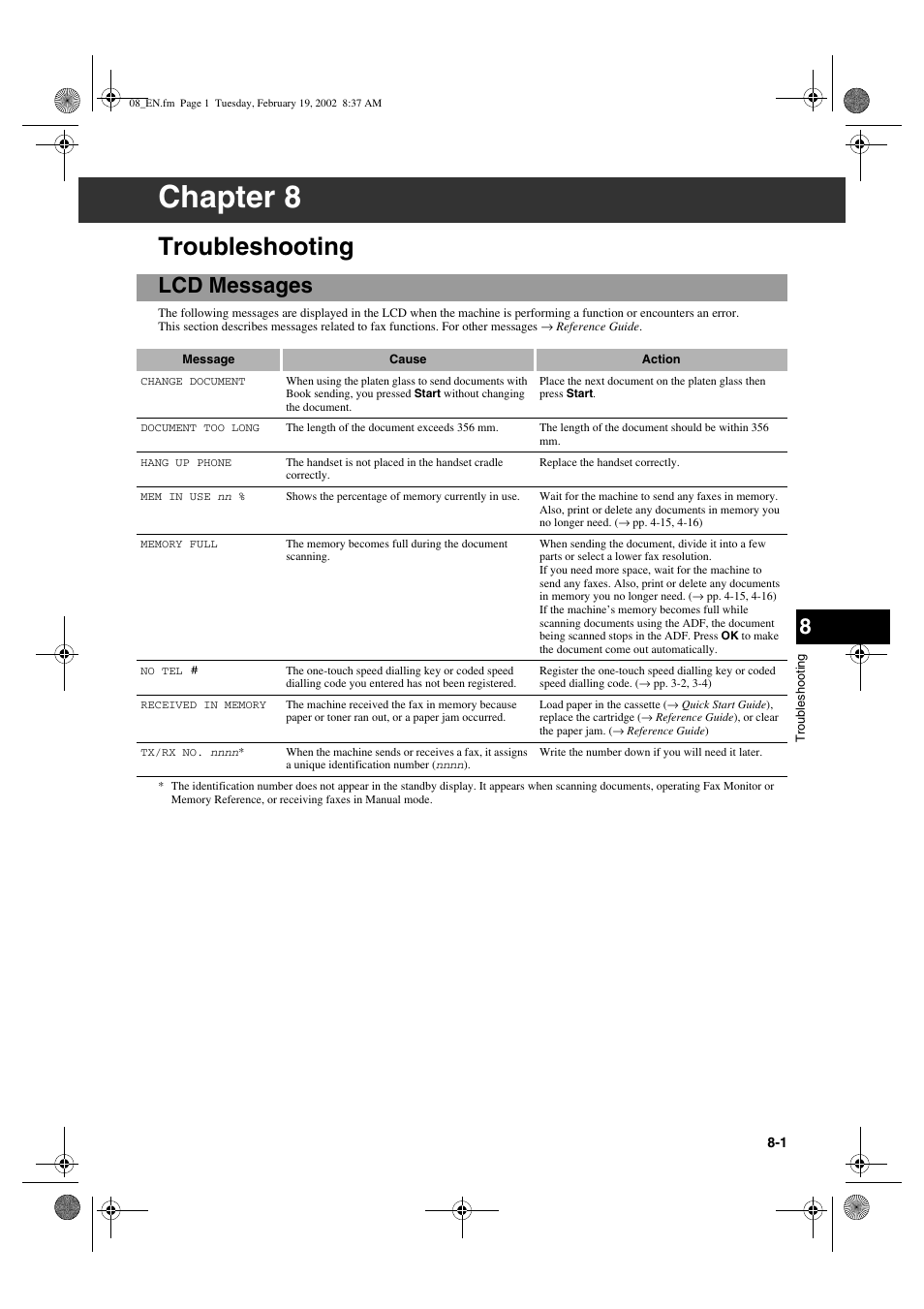 Chapter 8, Troubleshooting, Lcd messages | Canon PC1270D User Manual | Page 65 / 88