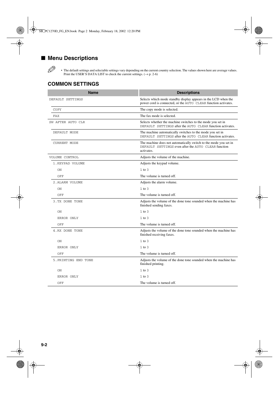 Menu descriptions, Common settings | Canon PC1270D User Manual | Page 72 / 88