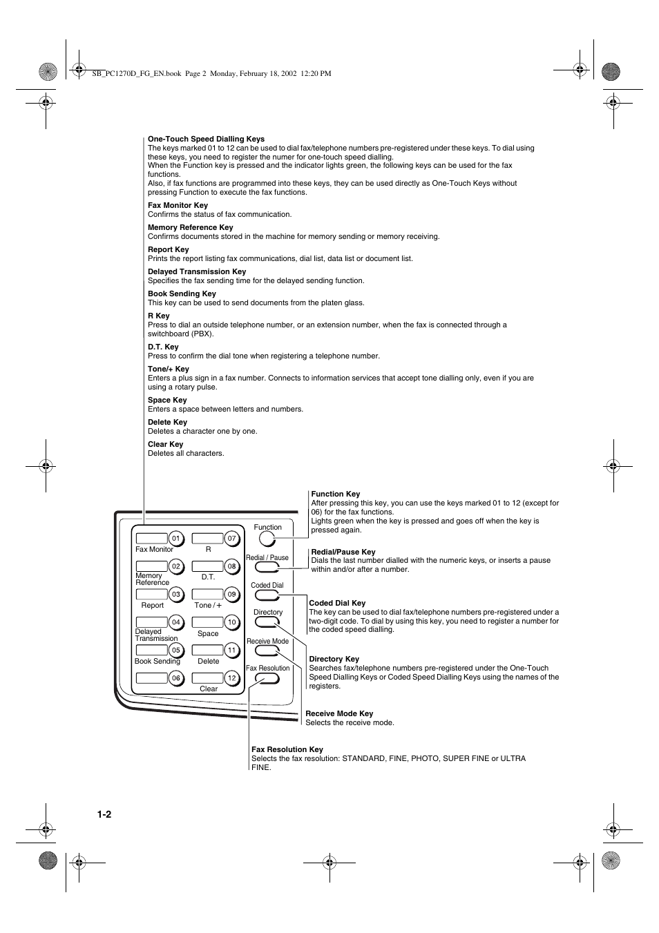 Canon PC1270D User Manual | Page 8 / 88