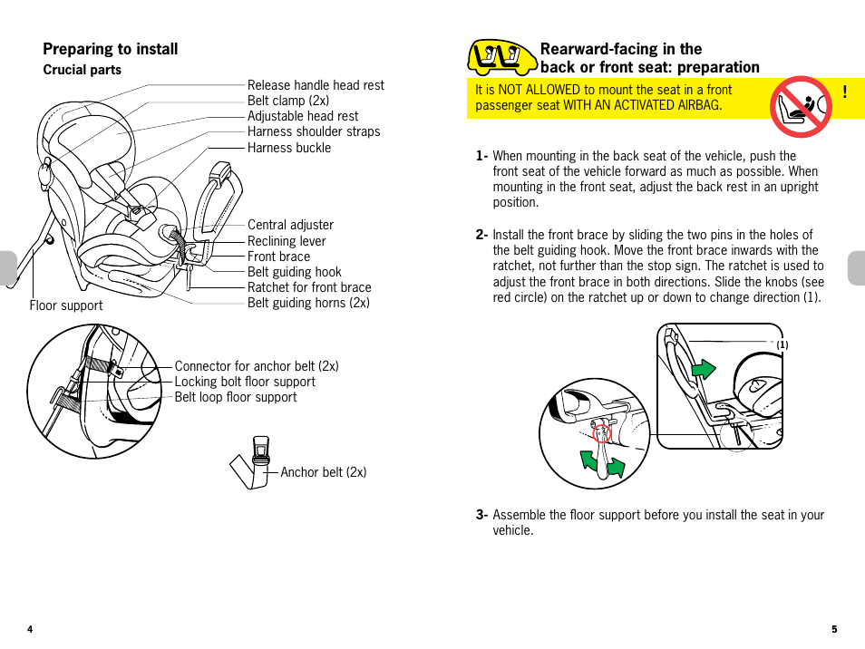 Besafe X3-GB User Manual | Page 3 / 13