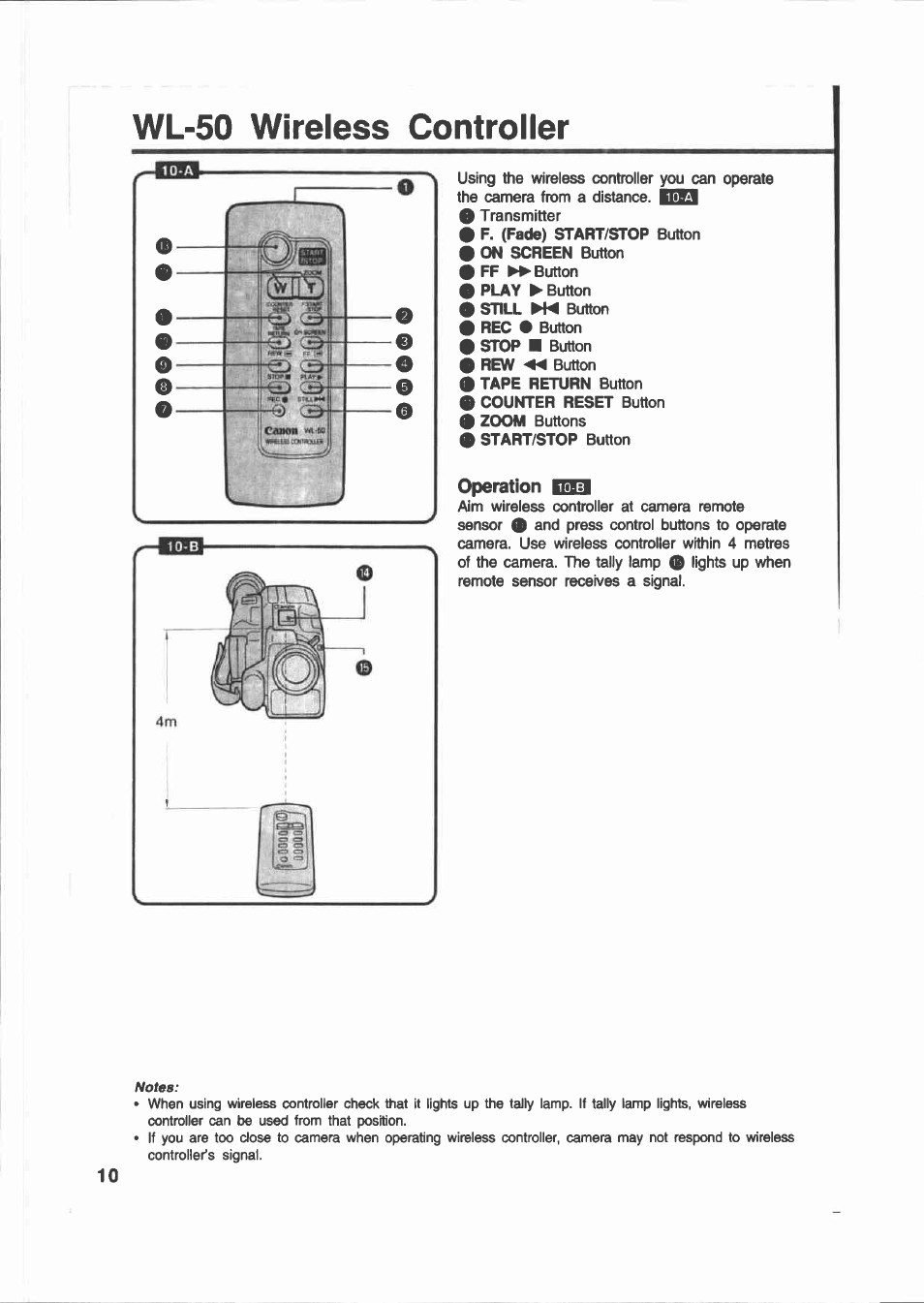 Wl-50 wireless controller, Operation qo | Canon E 200 User Manual | Page 10 / 84