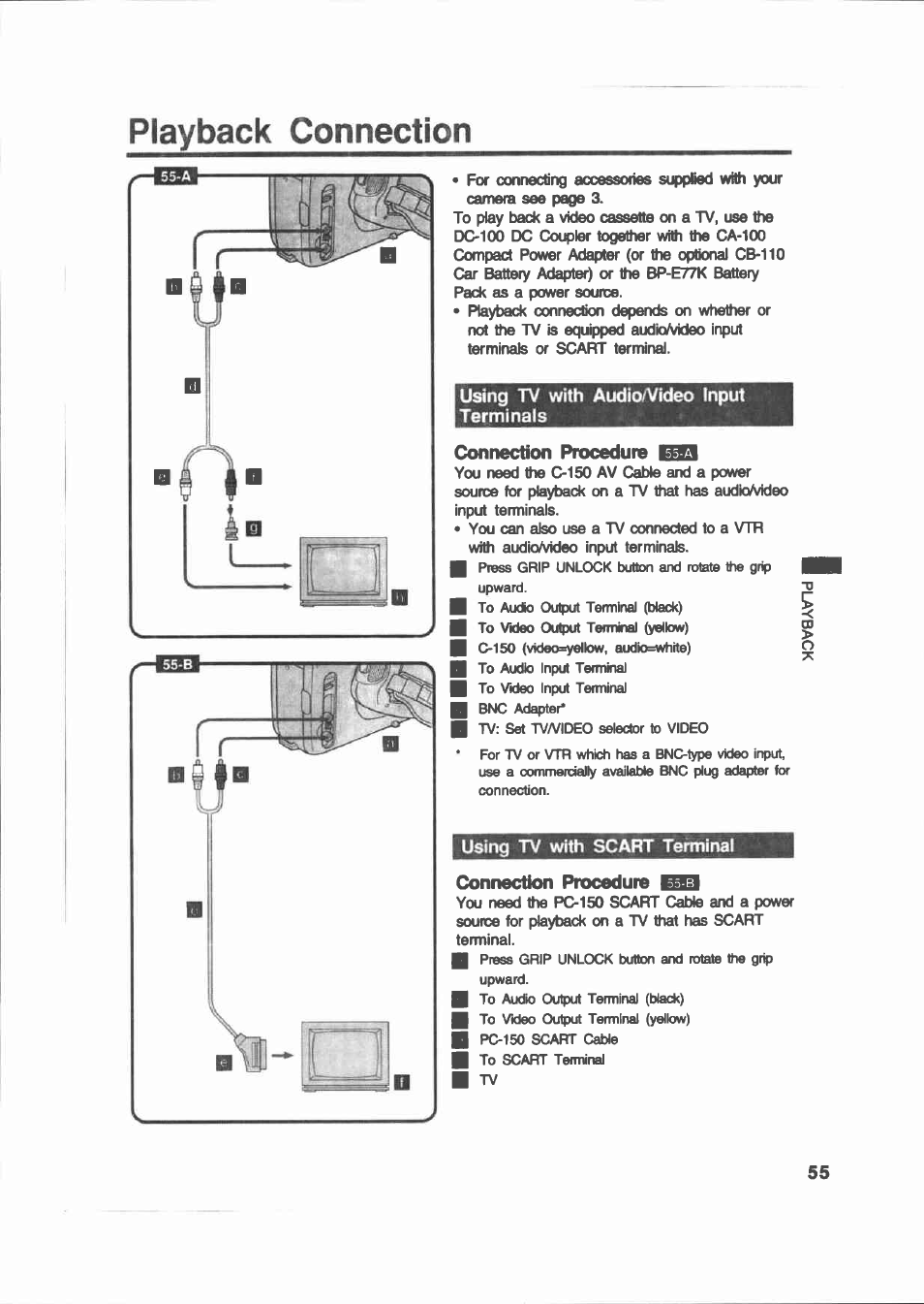 Playback connection, Using tv with audio/video input terminals, Connection procedure | Using tv with scart terminal, Connection procedure rgil, Using tv with audio / video input terminals | Canon E 200 User Manual | Page 55 / 84