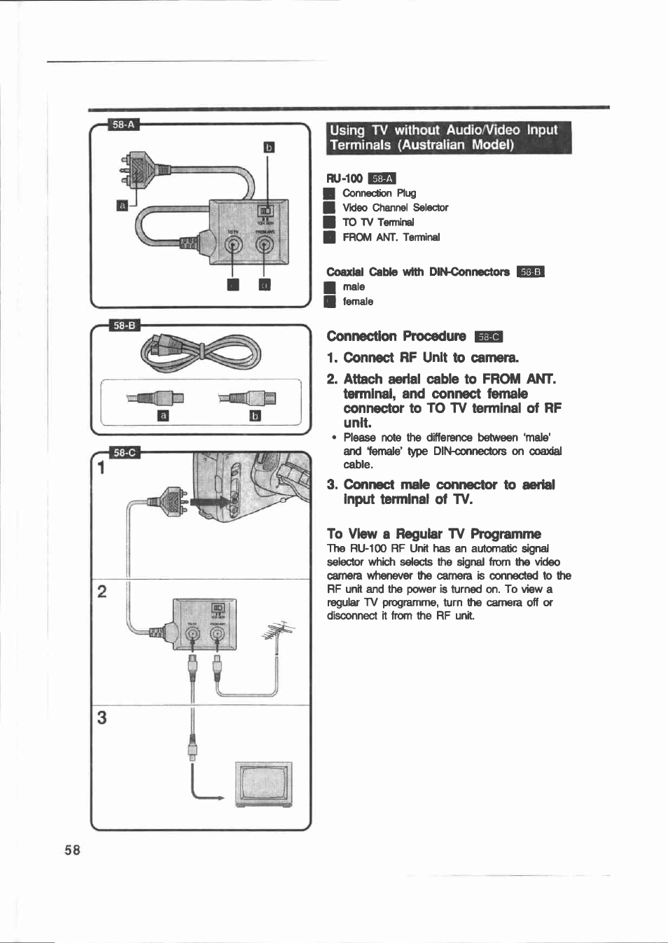 Ru-100 bsra | Canon E 200 User Manual | Page 58 / 84