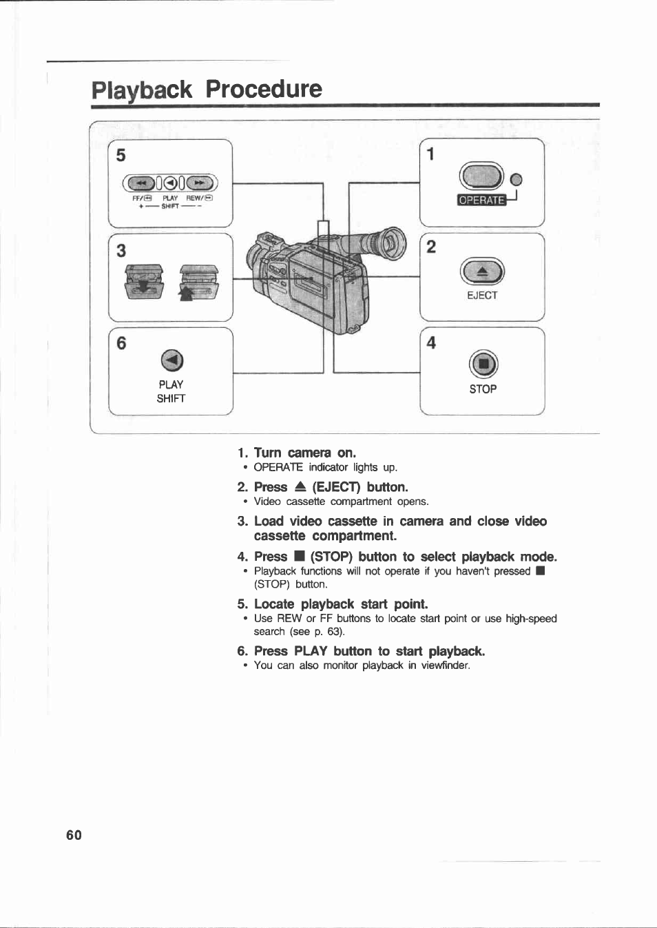Playback procedure, Turn camera on, Press a (eject) button | Press ■ (stop) button to select playback mode, Locate playback start point, Press play button to start playback | Canon E 200 User Manual | Page 60 / 84