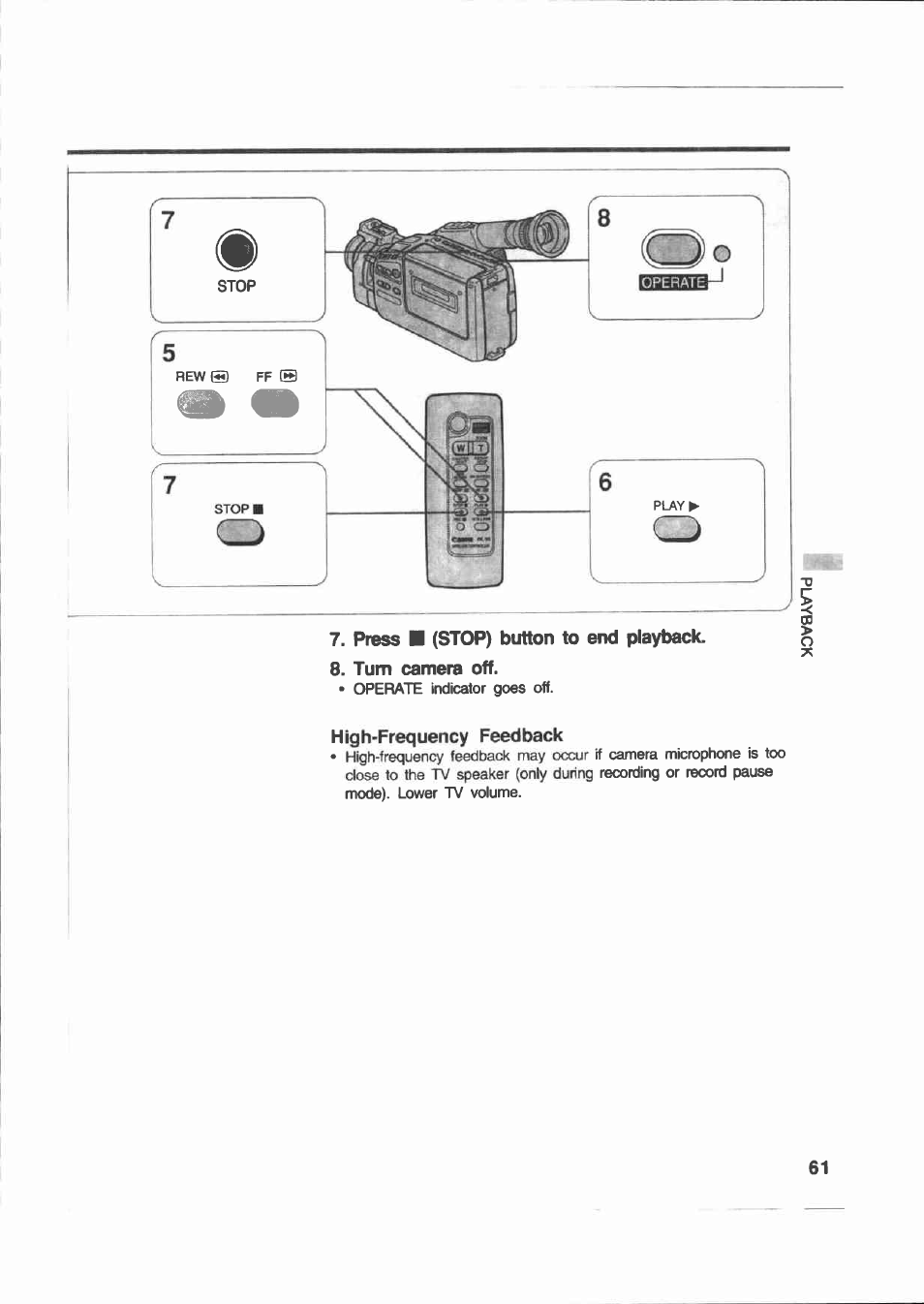 Press ■ (stop) button to end playback, Turn camera off, High-frequency feedback | Canon E 200 User Manual | Page 61 / 84