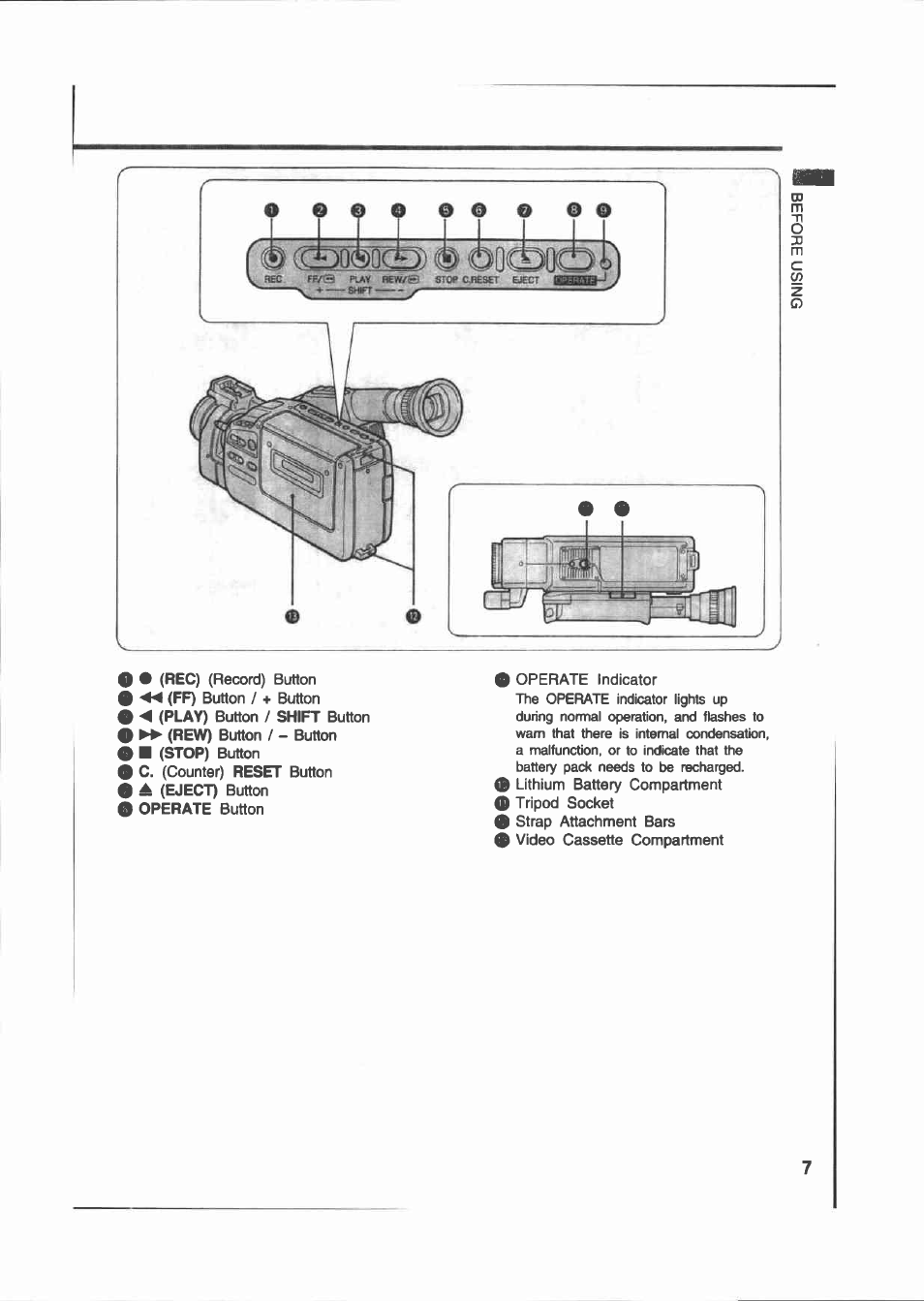 O o q | Canon E 200 User Manual | Page 7 / 84