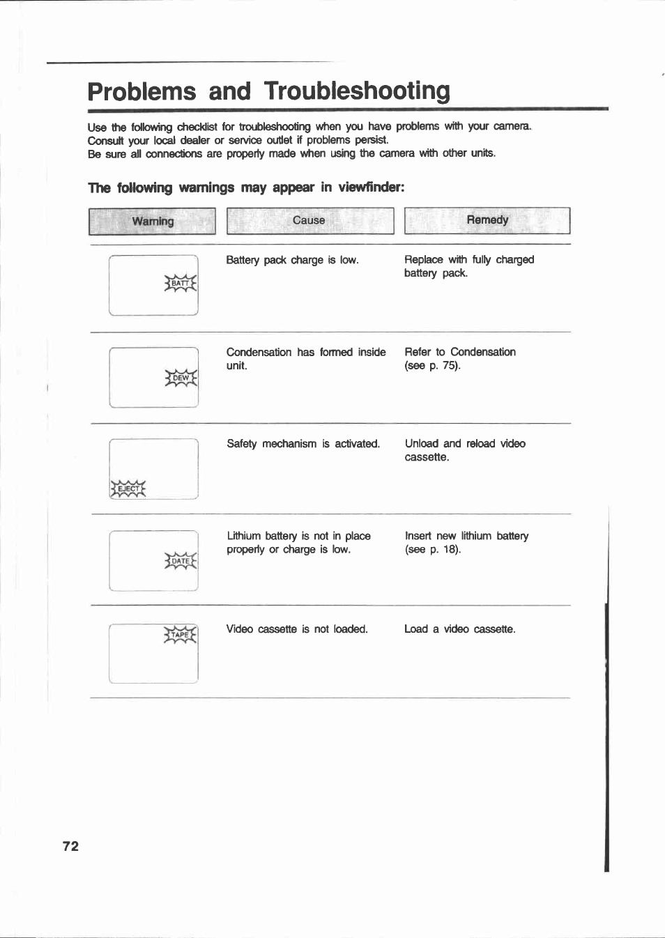 Problems and troubleshooting, Tlie following warnings may appear in viewfinder | Canon E 200 User Manual | Page 72 / 84