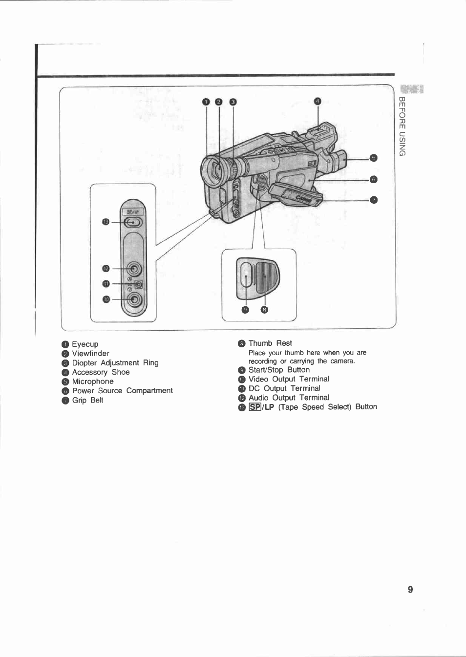 Canon E 200 User Manual | Page 9 / 84