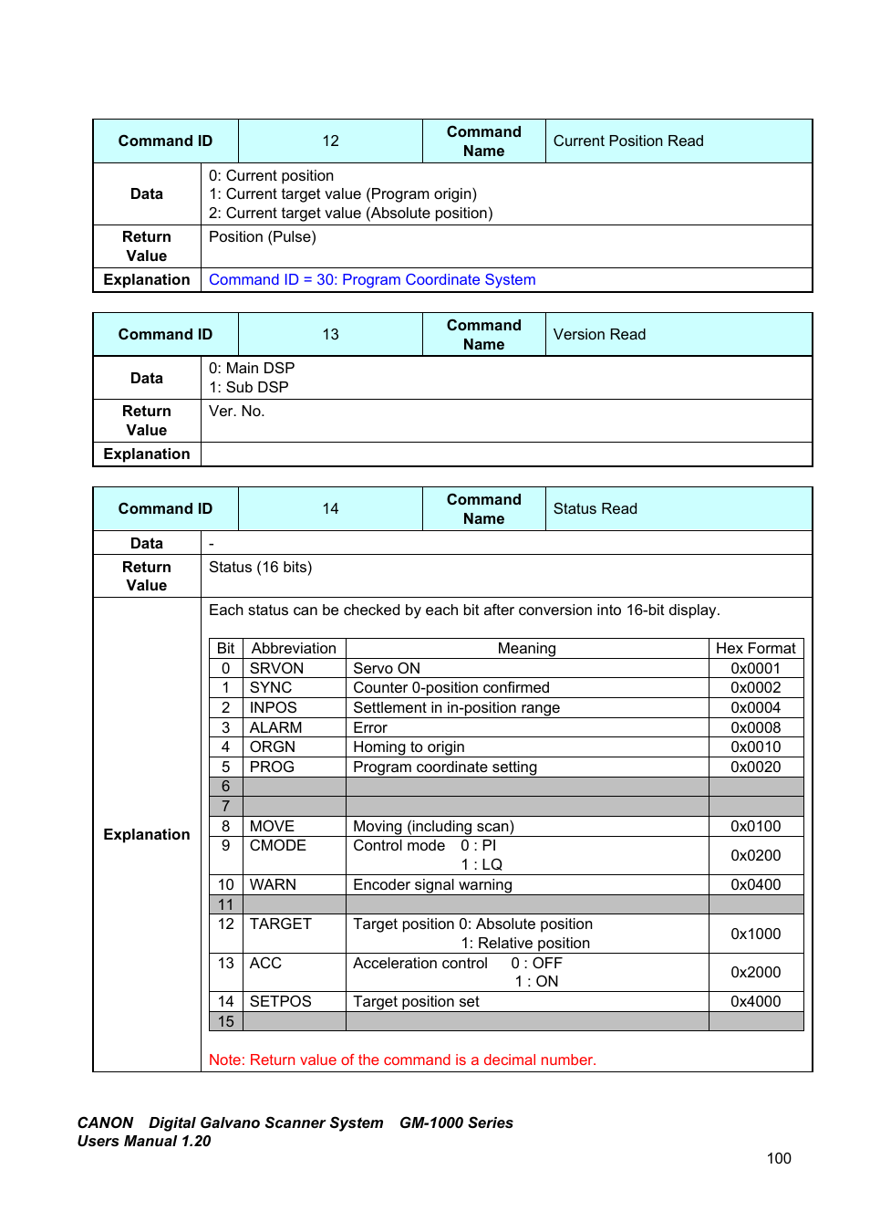 Canon GM-1000 User Manual | Page 100 / 140