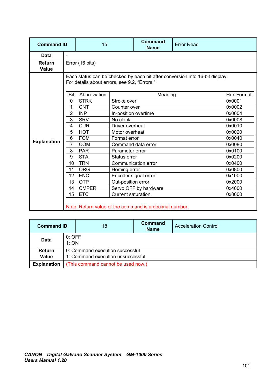 Canon GM-1000 User Manual | Page 101 / 140