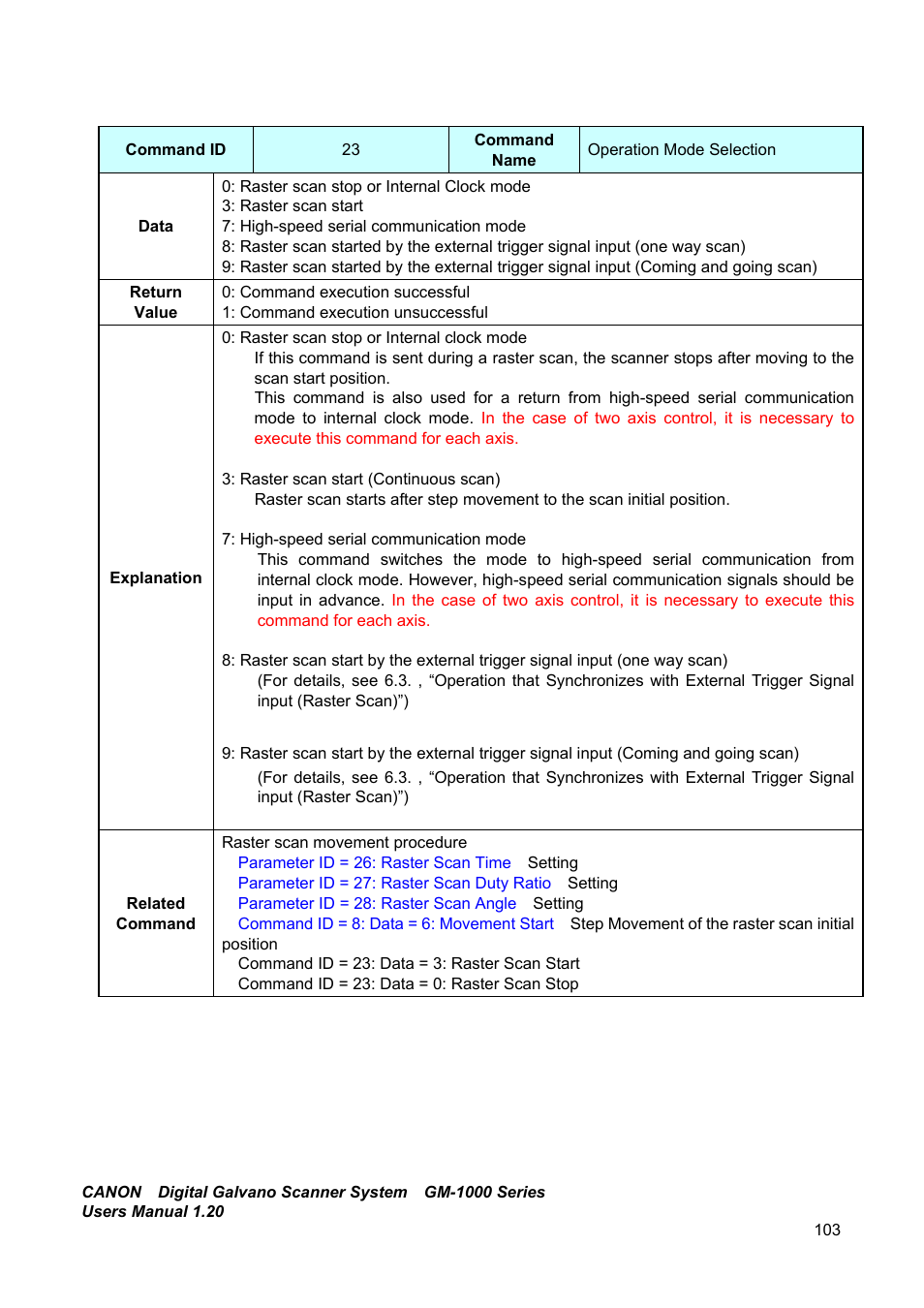 Canon GM-1000 User Manual | Page 103 / 140