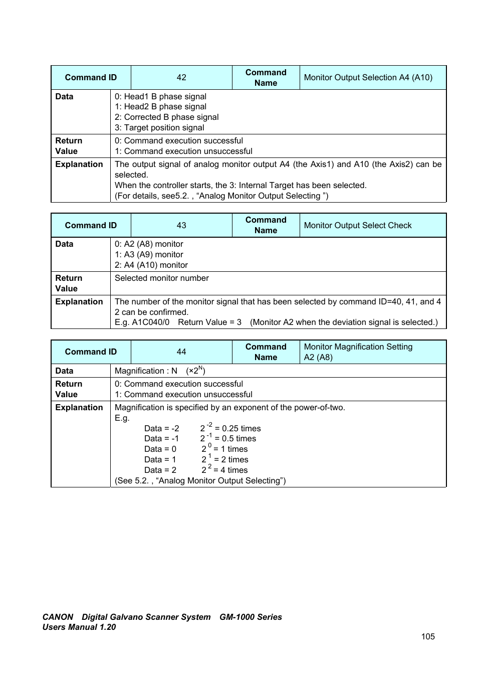 Canon GM-1000 User Manual | Page 105 / 140