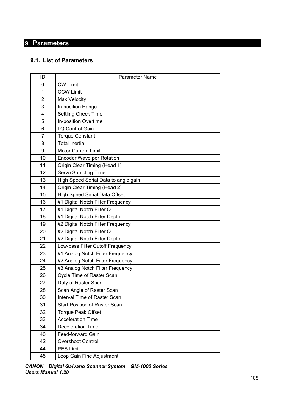 Parameters, List of parameters | Canon GM-1000 User Manual | Page 108 / 140