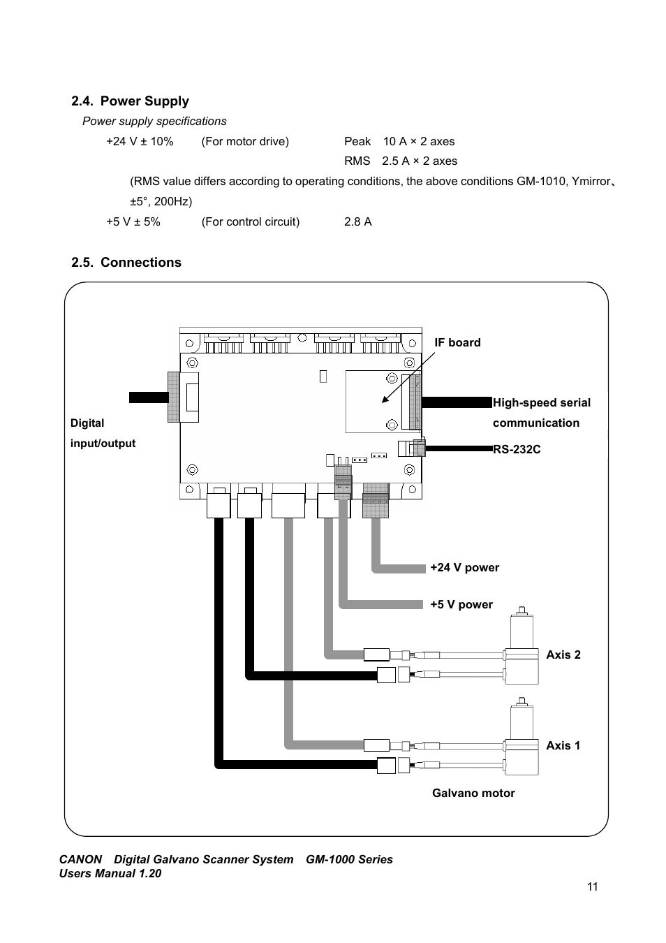 Power supply, Connections | Canon GM-1000 User Manual | Page 11 / 140