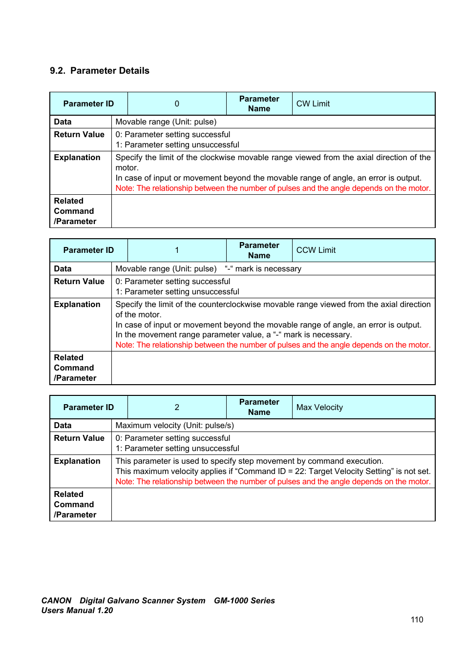 Parameter details | Canon GM-1000 User Manual | Page 110 / 140