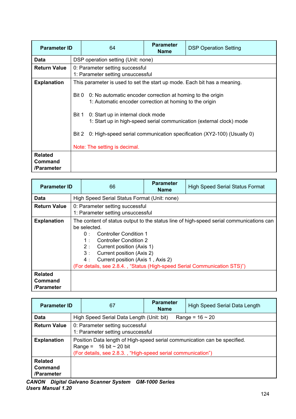 Canon GM-1000 User Manual | Page 124 / 140