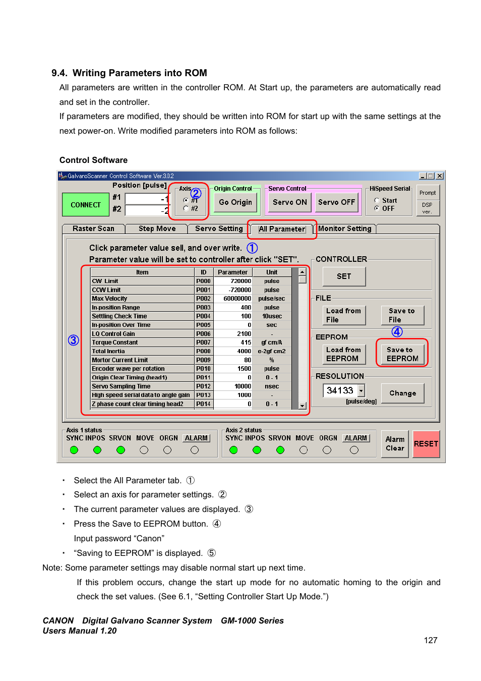 Writing parameters into rom | Canon GM-1000 User Manual | Page 127 / 140